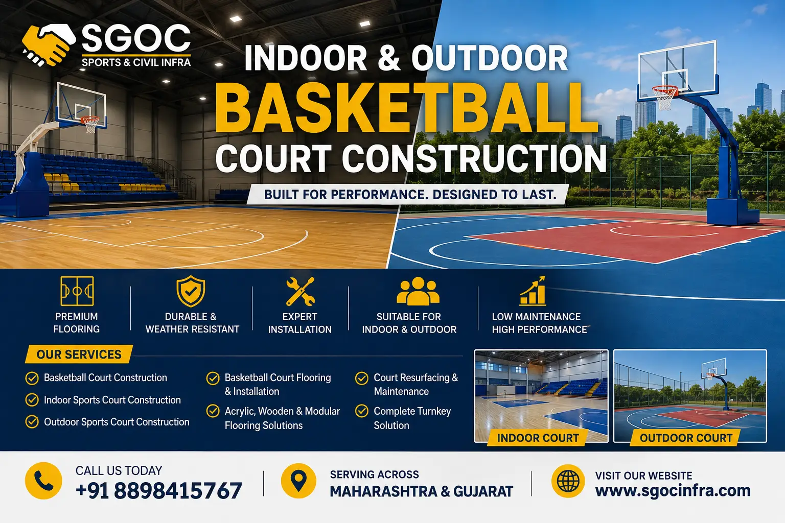Basketball Court Construction