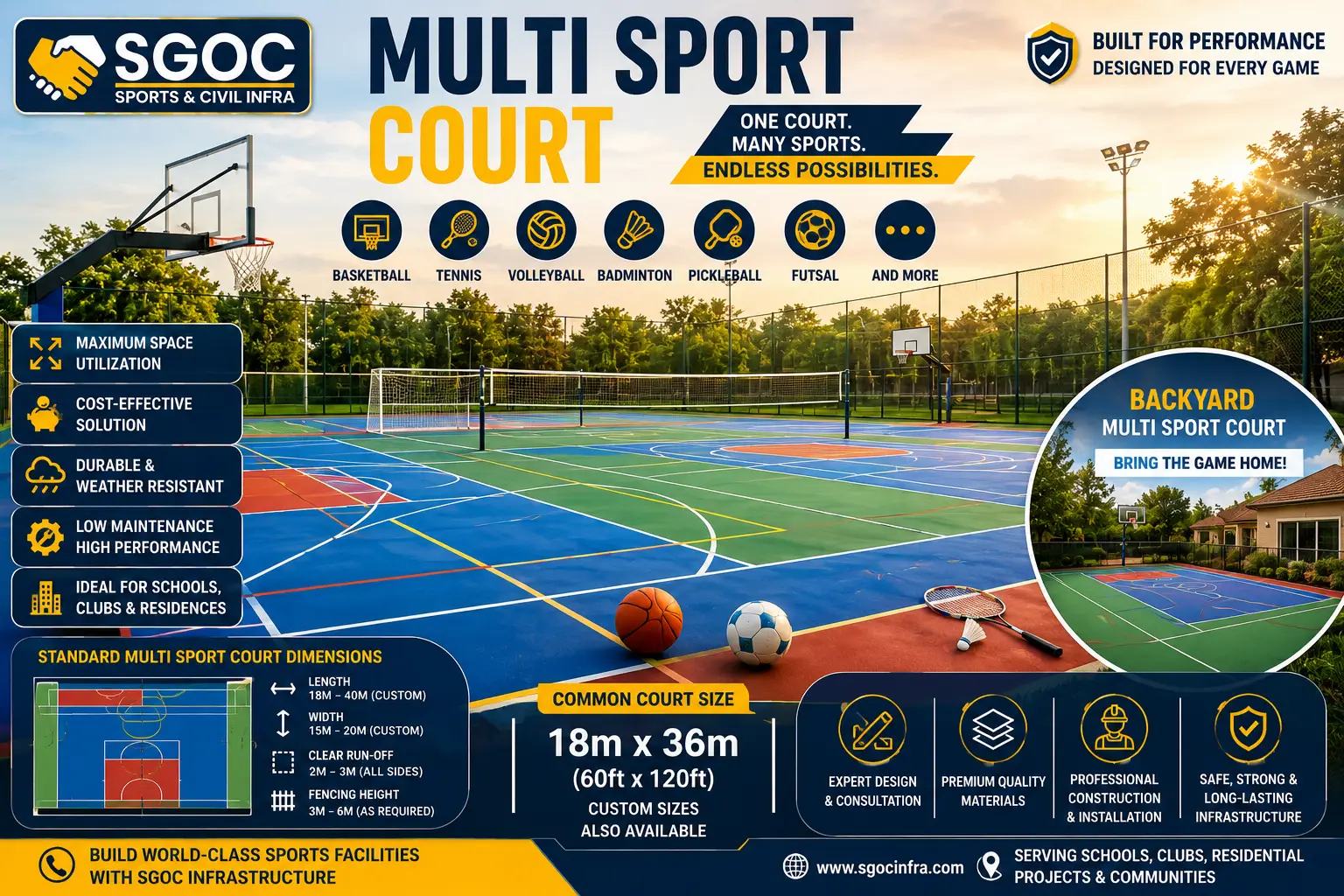 Multi Sport Court Design