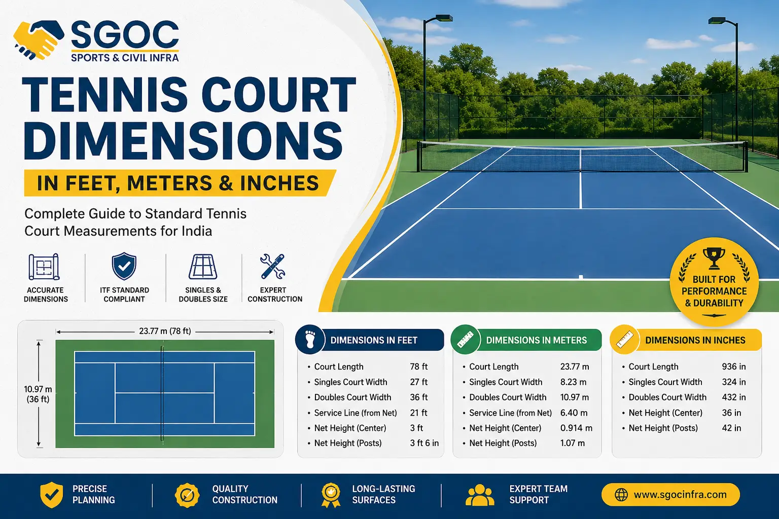 Tennis Court Dimensions